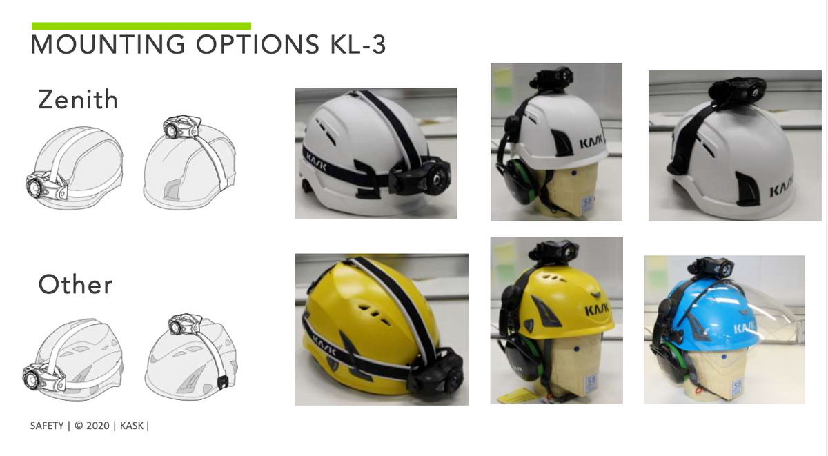 KASK Helmet Headlamp KL3 treestore.io