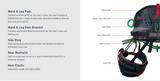 Kinisi Pro - treestore.io